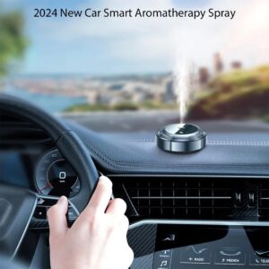 Car Smart Aromatherapy Spray